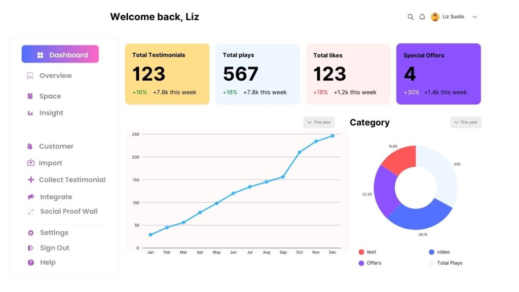 Testimonial data-insight